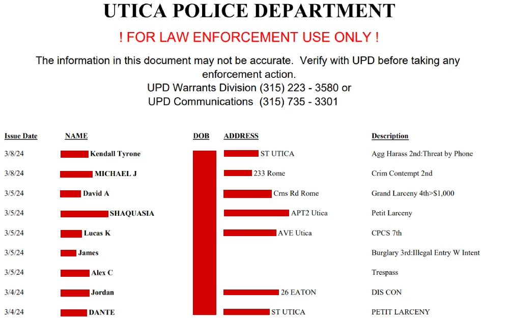 A screenshot from the Utica Police Department detailing individuals' names, dates of birth, addresses, issue dates of notices, and descriptions of allegations.