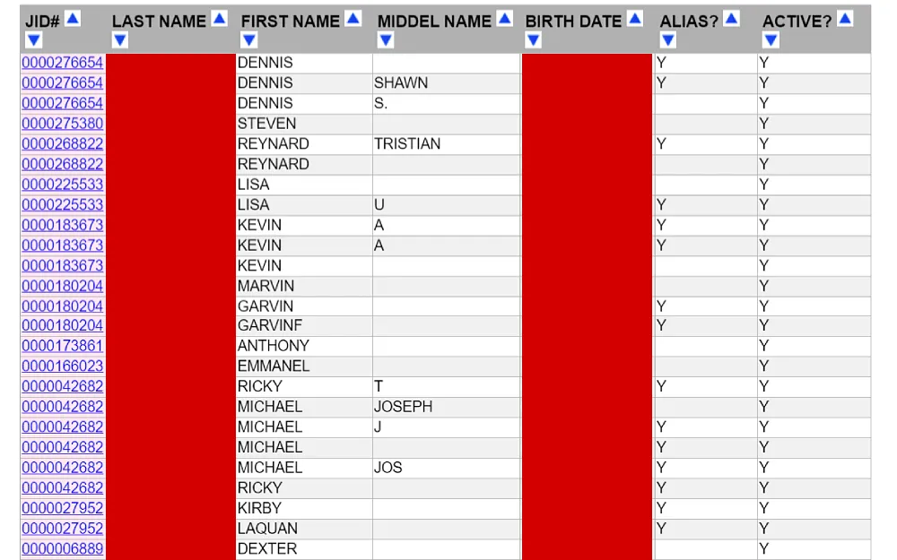 A screenshot of the Westchester inmate public search results showing details such as JID number, last name, middle name, first name, birth date, alias, and activity status from the County Department of Correction website.